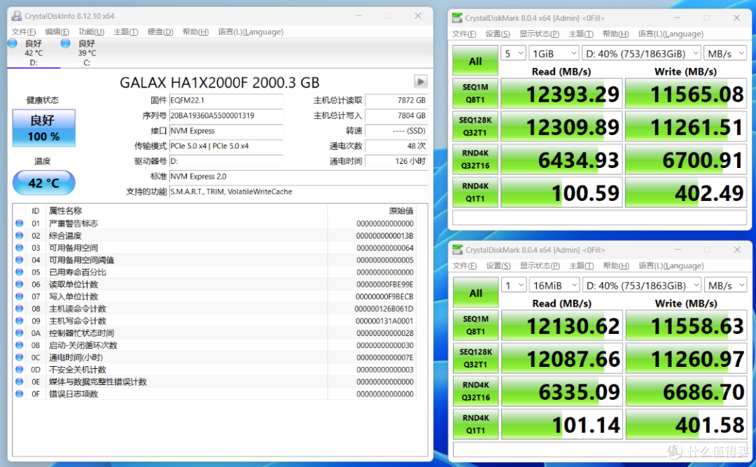 鲁大师跑分346W，顶配真3A，AMD R9-7950X+华擎X670E+RX 7900 XTX 幻影电竞24G OC显卡装机