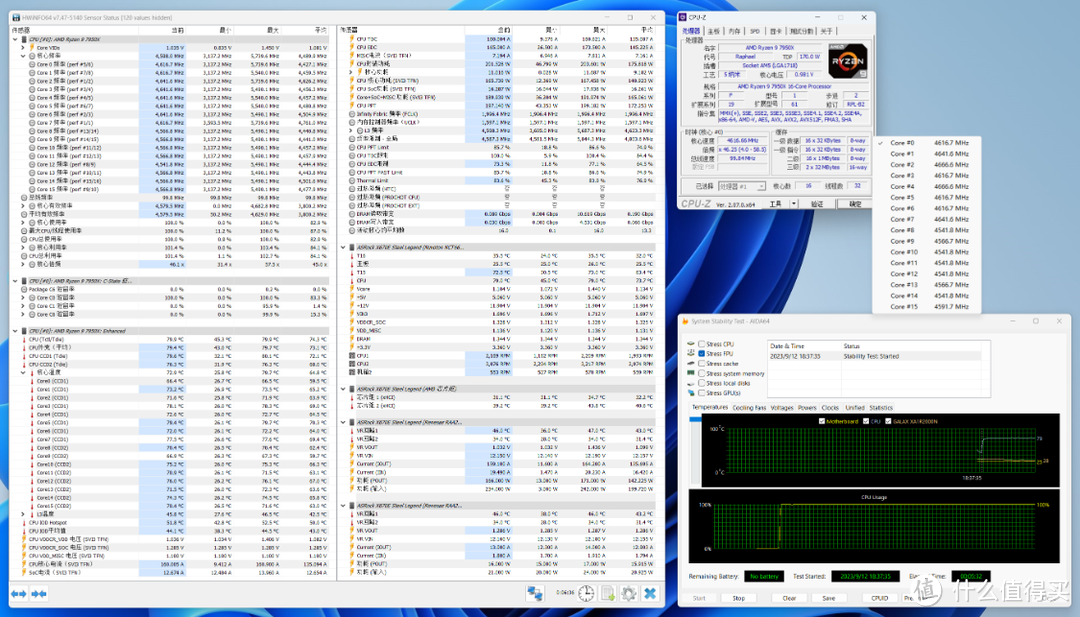 鲁大师跑分346W，顶配真3A，AMD R9-7950X+华擎X670E+RX 7900 XTX 幻影电竞24G OC显卡装机