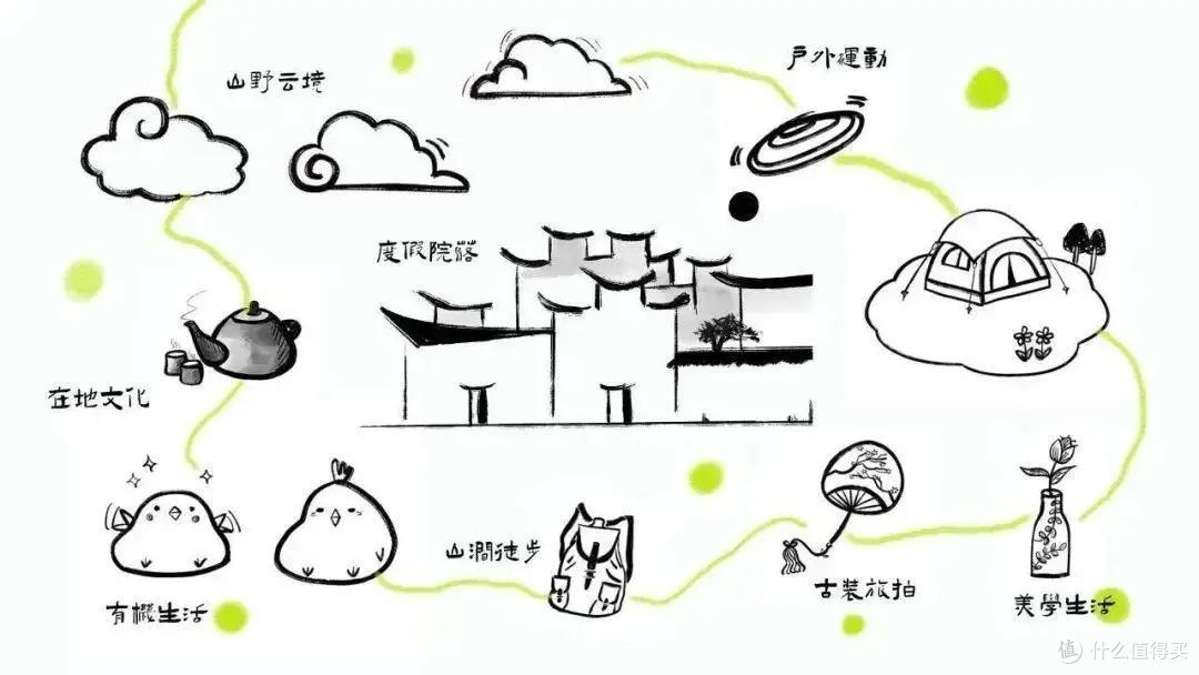 江南山居度假新选择!