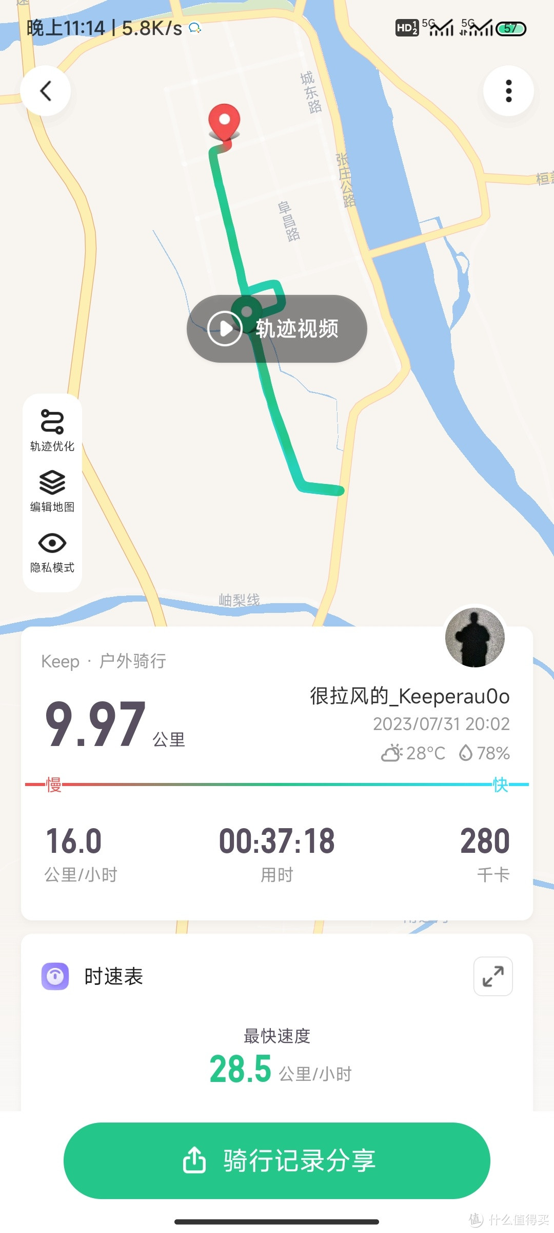 骑行之路变通勤