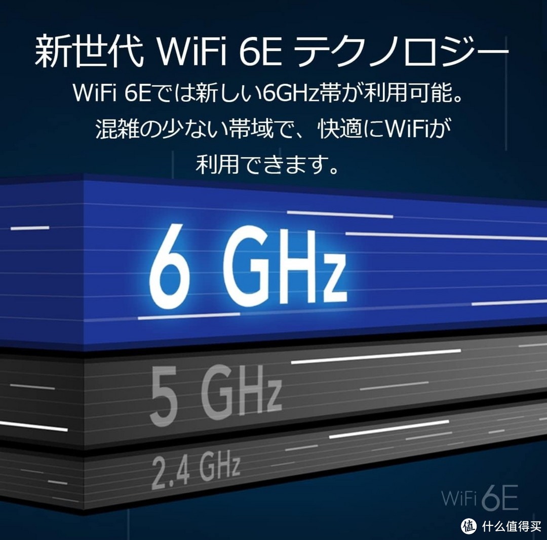 神价来了，顶级路由器，京东售价5000+，亚马逊秒杀价1200元，血亏促销，需要的赶紧上车，手慢无货