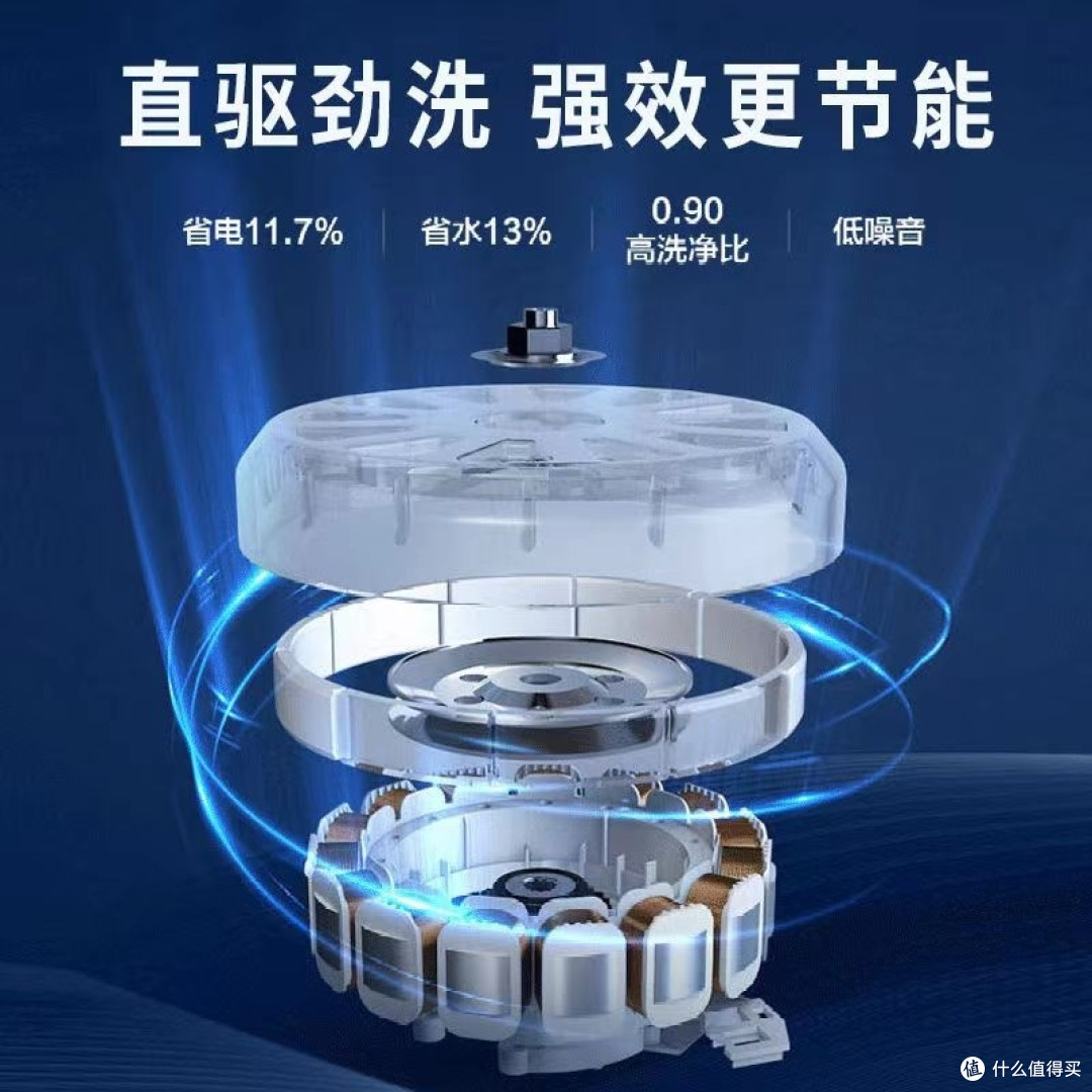 波轮洗衣机，让家务变得更加简单，让你拥有更多的时间和精力！