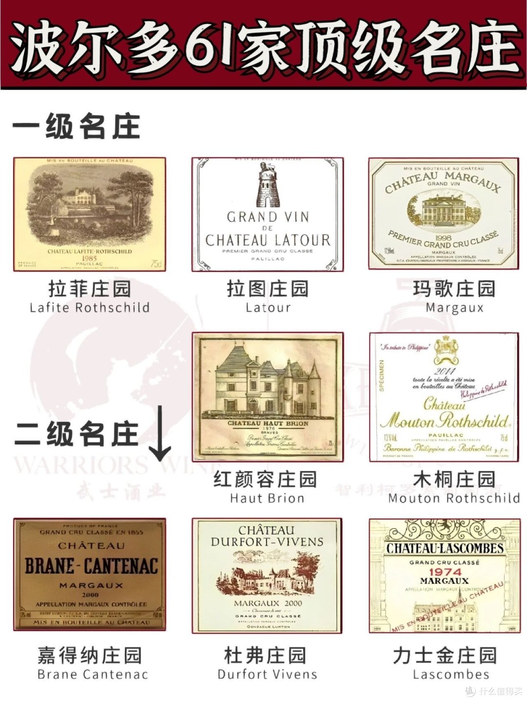 法国列级庄大全（建议收藏）__什么值得买