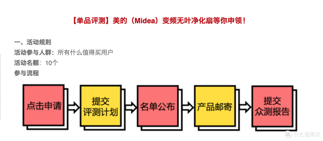 大妈送礼啦!100%获得众测资格活动 你还没参加?炫耀一下我获得的绿亨司农清香型白酒!