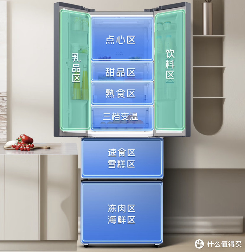 家庭装修都要选择哪些大家电?值得买的大家电选购攻略及产品推荐