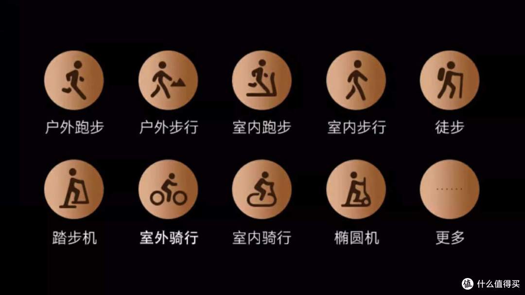 健康重要,实时监测身体更重要!DIDO E56S智能手表体验