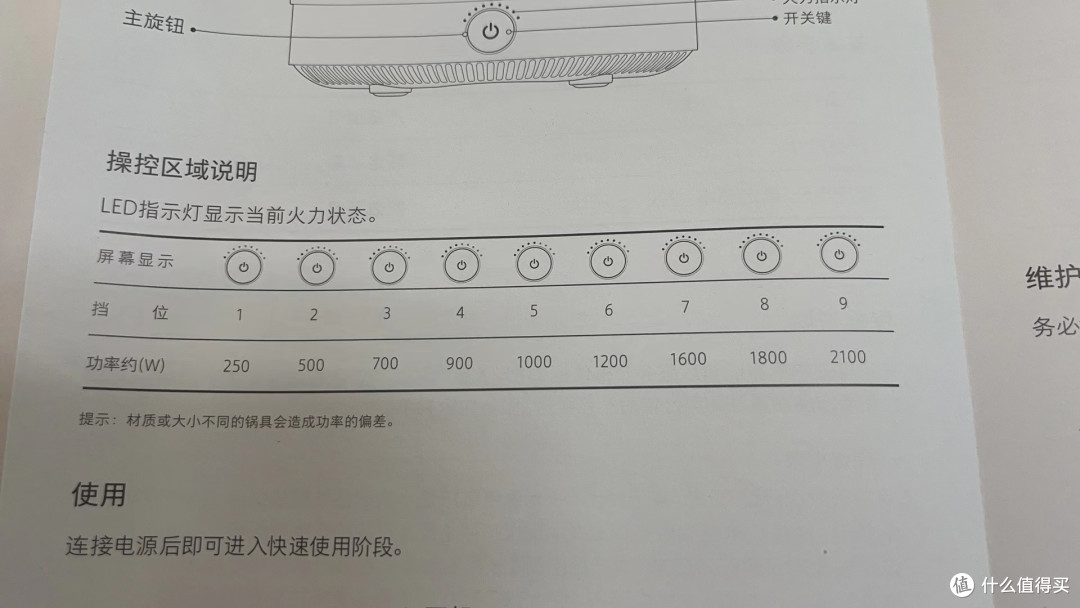 米家电磁炉青春版,厨艺高手的必备神器!
