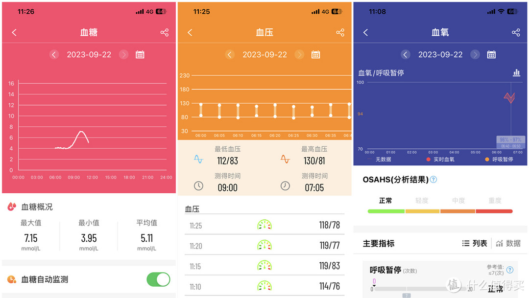 全能健康管家，戴上就摘不下来的 dido E56S智能手表