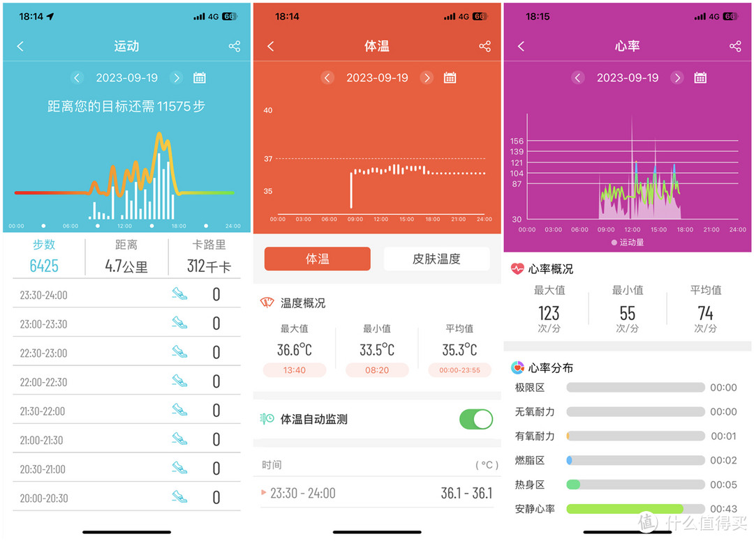 全能健康管家，戴上就摘不下来的 dido E56S智能手表