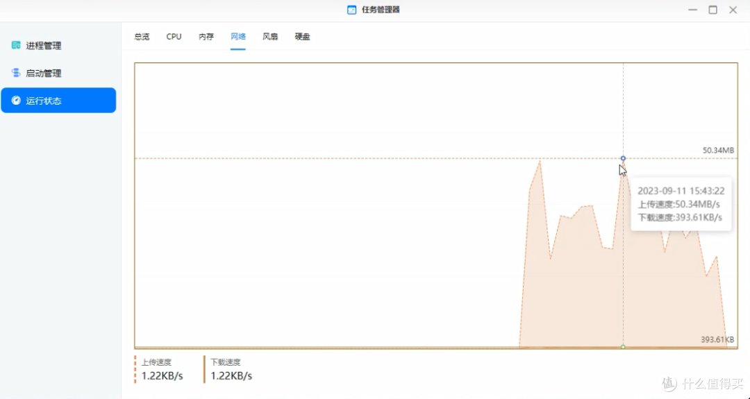 性能体验一步到位!绿联DX4600 Pro家用四盘 NAS 天花板