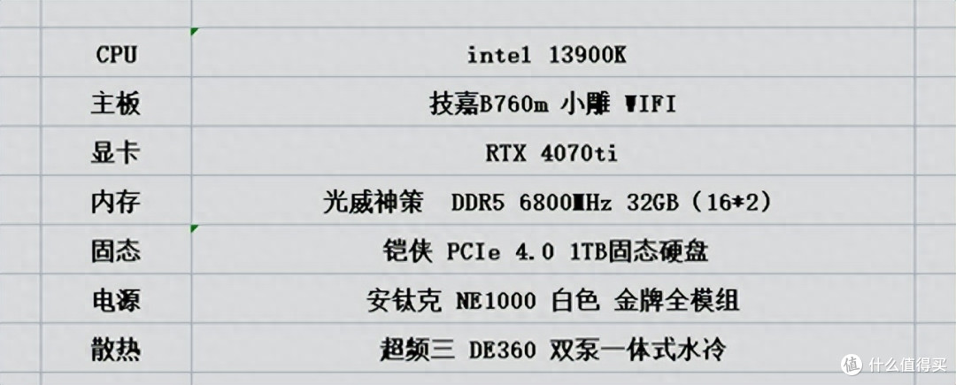 双水泵黑科技,超频三DE360 水冷测评,完美压制13900k