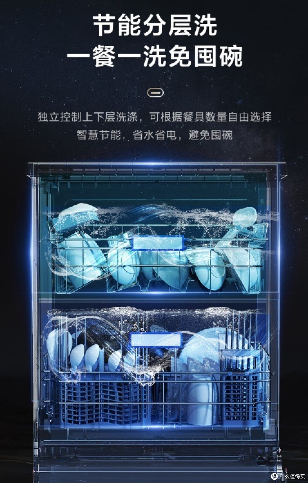 美的（Midea）洗碗机嵌入式 H60S：让清洗餐具变得简单高效