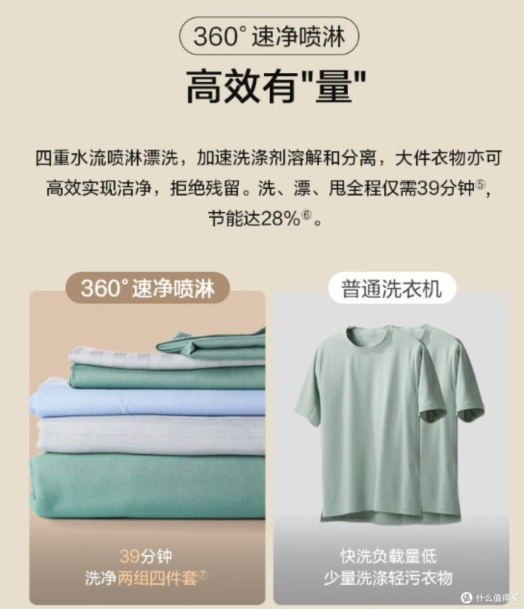 LG小旋风系列10KG超薄洗烘一体机：功能强大、省空间、智能便捷