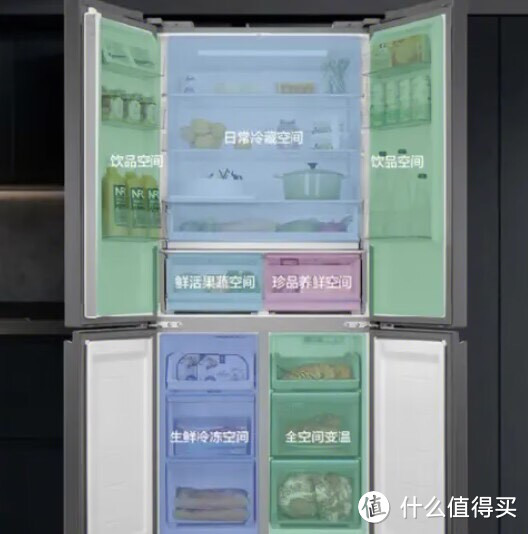 还不知道怎么选冰箱 进来学 