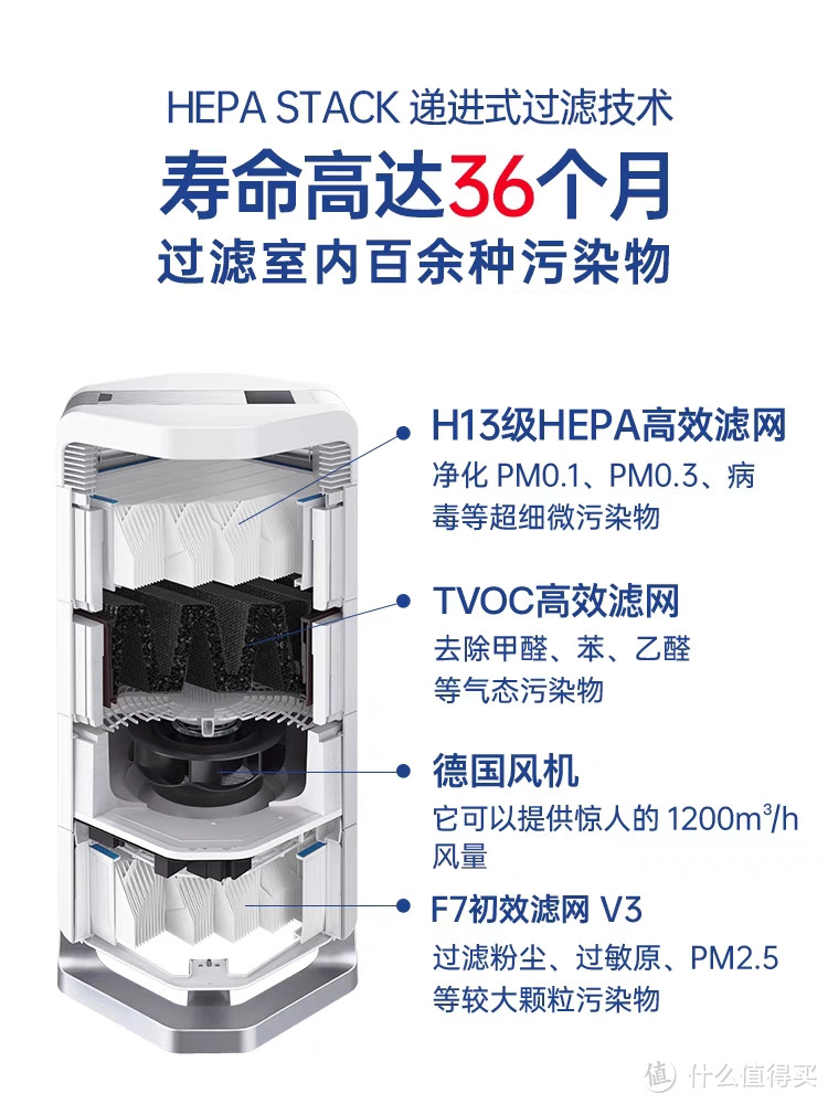 头顶清凉如雪,洁净无瑕!震撼来袭,让你的呼吸恢复清爽