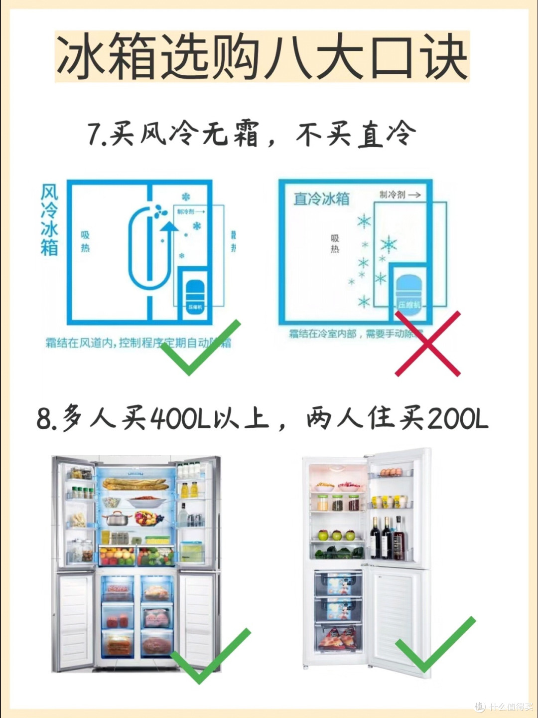 冰箱怎么买？进来看看就知道了