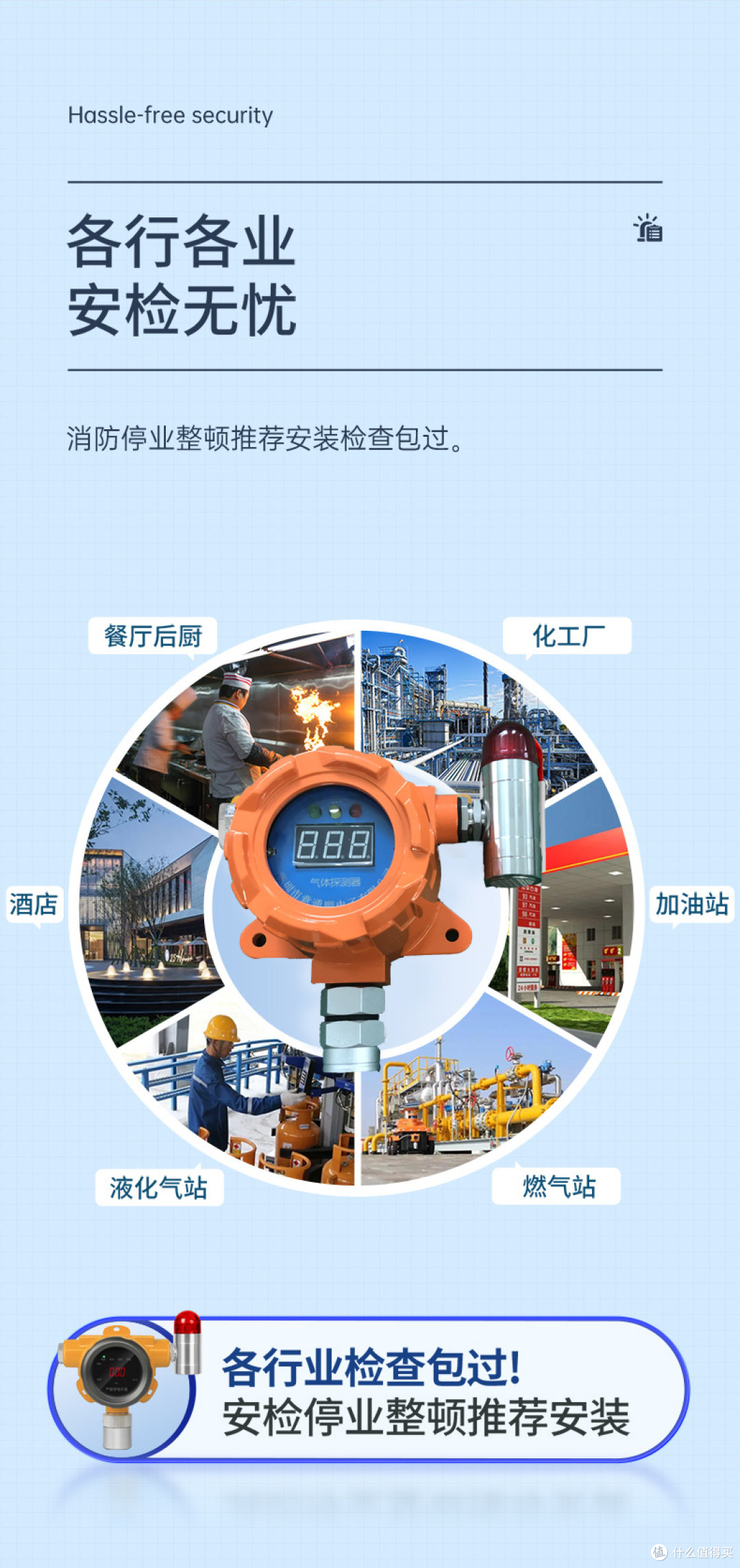 可燃气体探测器的所有报警灯,你认识几个,小白必看