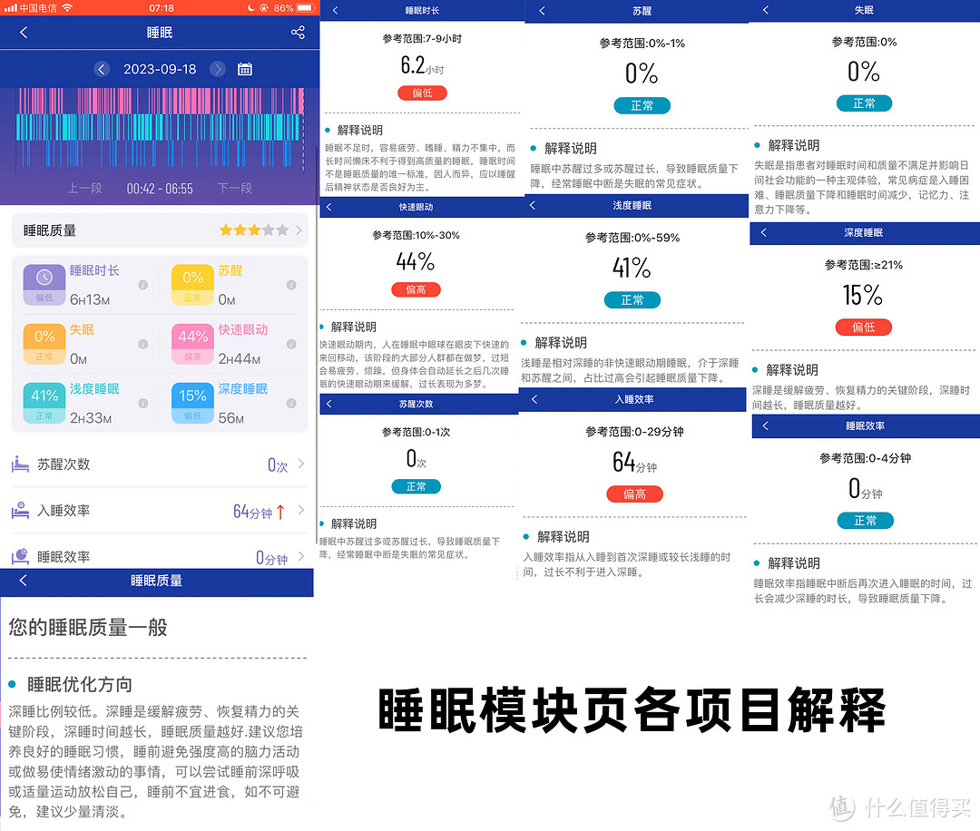 别人有的我有，别人没有的我也有-dido E56S健康智能手表评测体验