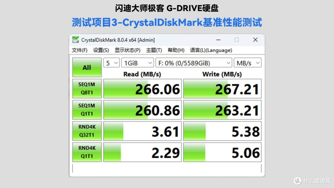 高端影视从业者效率提升新宠,闪迪大师DIT专业存储解决方案评测