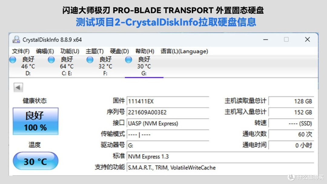 高端影视从业者效率提升新宠,闪迪大师DIT专业存储解决方案评测