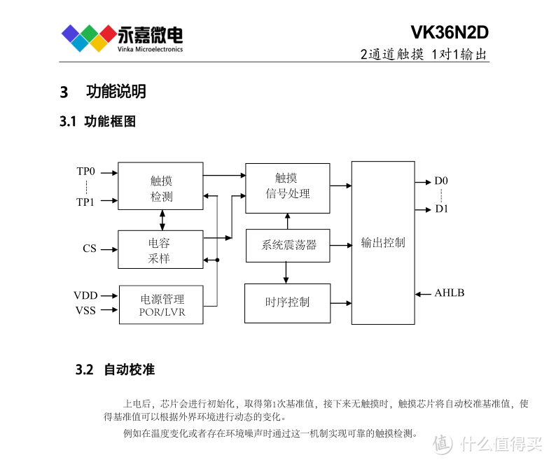 手表手环/玩具等2键触摸触控IC-VK36N2D具抗干扰特性