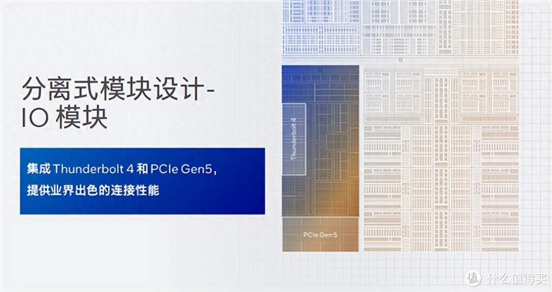 等等再换！Intel 14代性能喜人、矮轴机械键盘舒适便携上大分