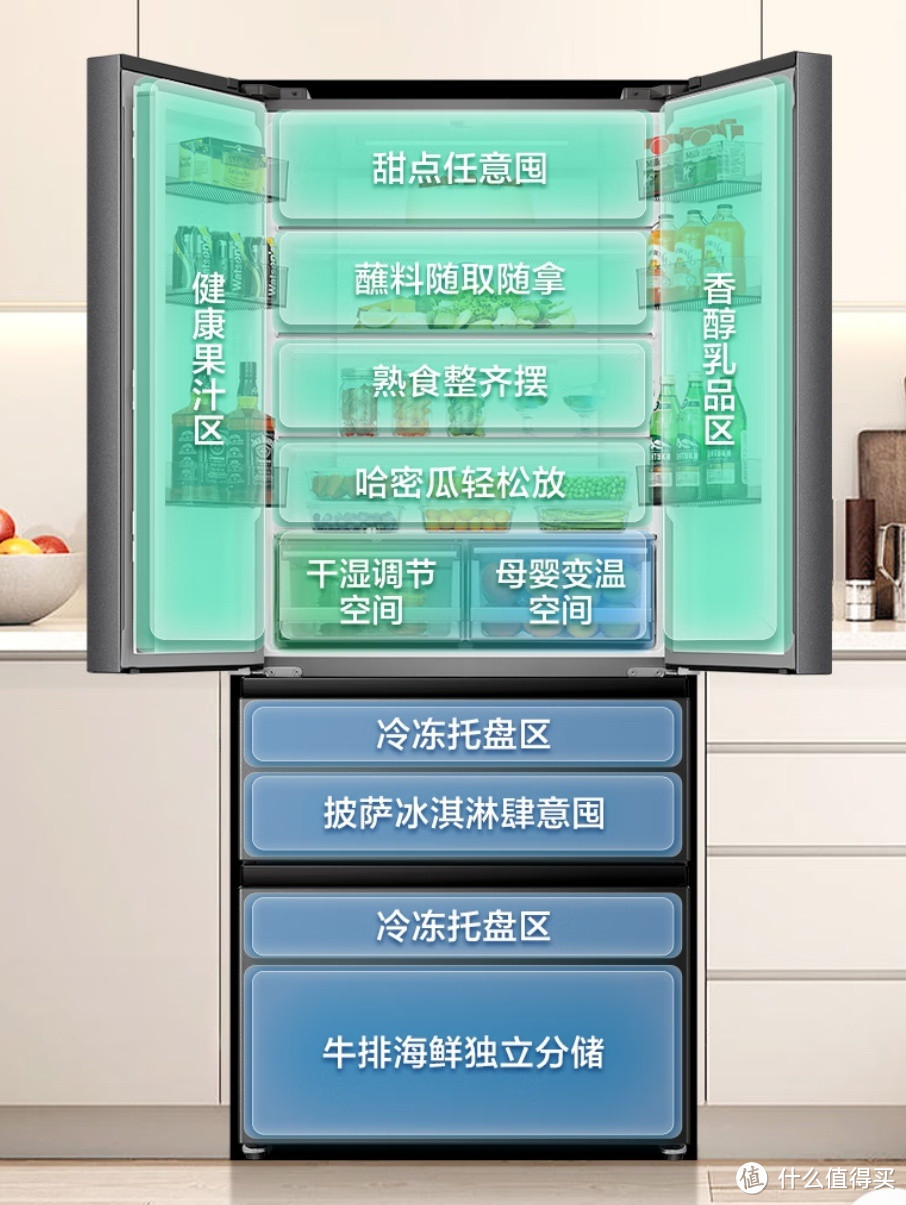 推荐一款我们广东老牌子的冰箱~容声冰箱