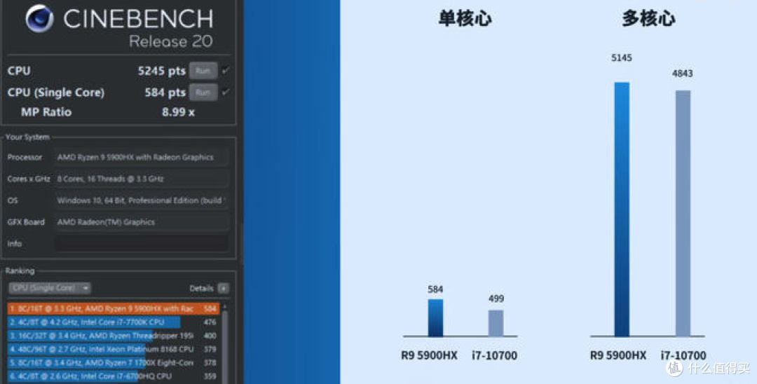 体积小巧 性能猛兽 AOC小苔藓M9迷你主机评测