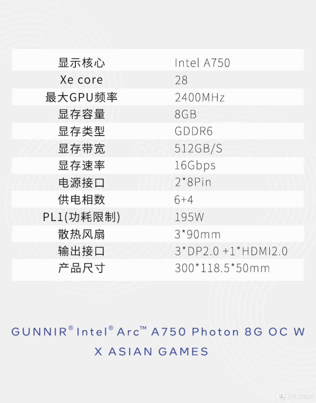 显卡第三种选择,最佳切入时机丨蓝戟Intel ARC A750显卡评测 ,靠颜值与实力吃饭
