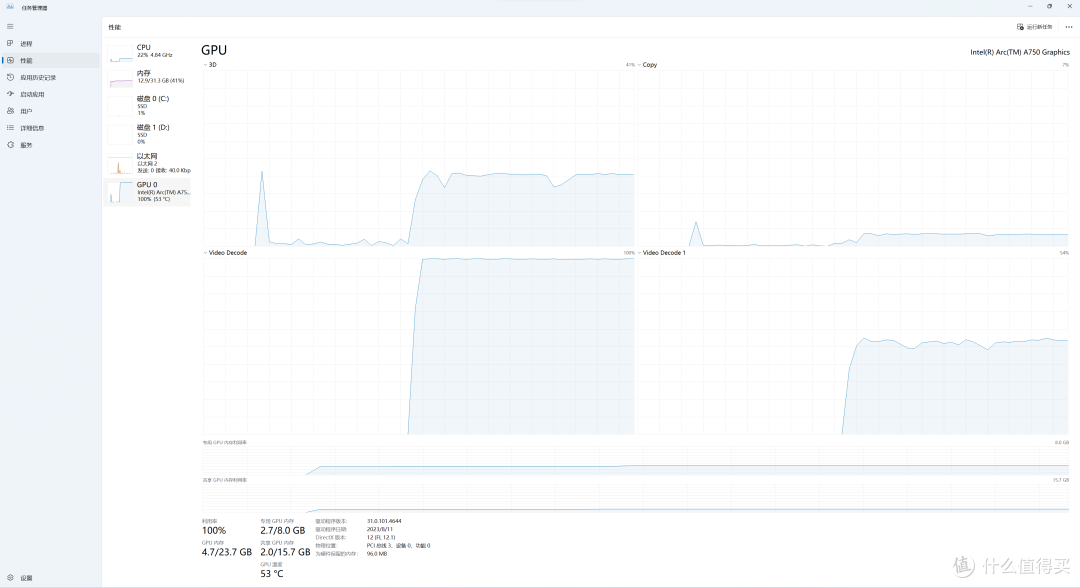 显卡第三种选择,最佳切入时机丨蓝戟Intel ARC A750显卡评测 ,靠颜值与实力吃饭