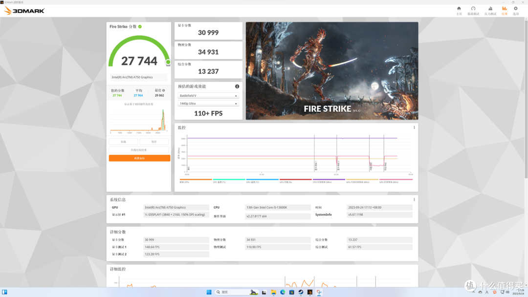 显卡第三种选择,最佳切入时机丨蓝戟Intel ARC A750显卡评测 ,靠颜值与实力吃饭
