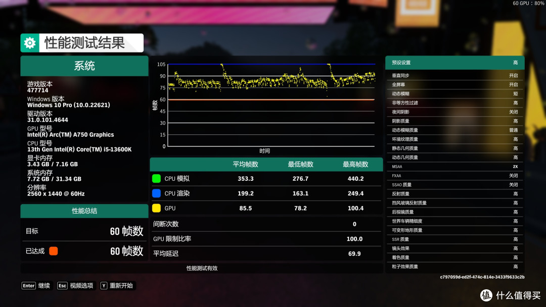显卡第三种选择,最佳切入时机丨蓝戟Intel ARC A750显卡评测 ,靠颜值与实力吃饭