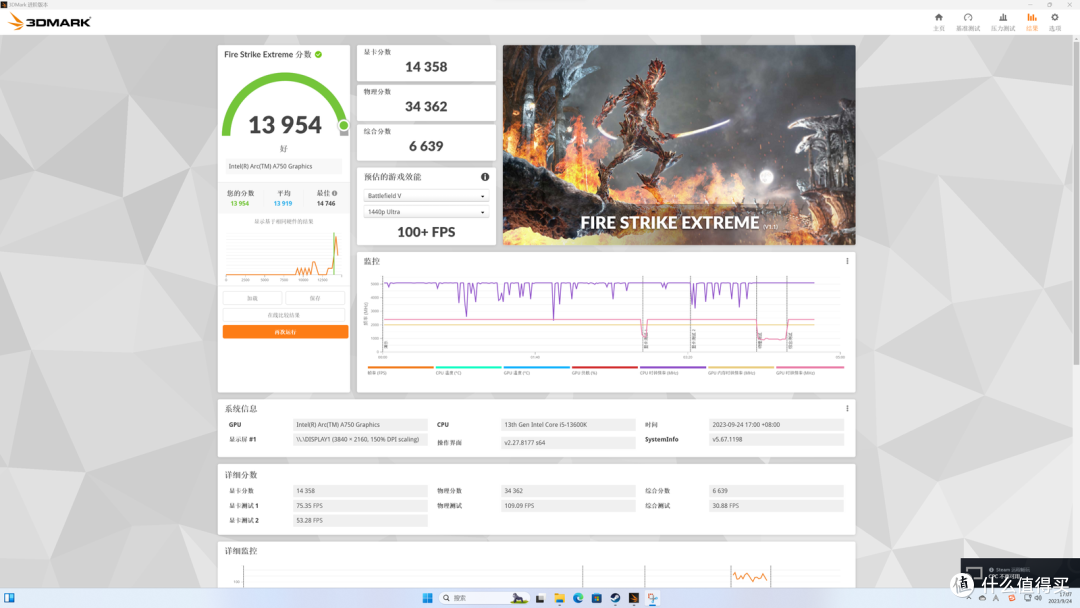 显卡第三种选择,最佳切入时机丨蓝戟Intel ARC A750显卡评测 ,靠颜值与实力吃饭