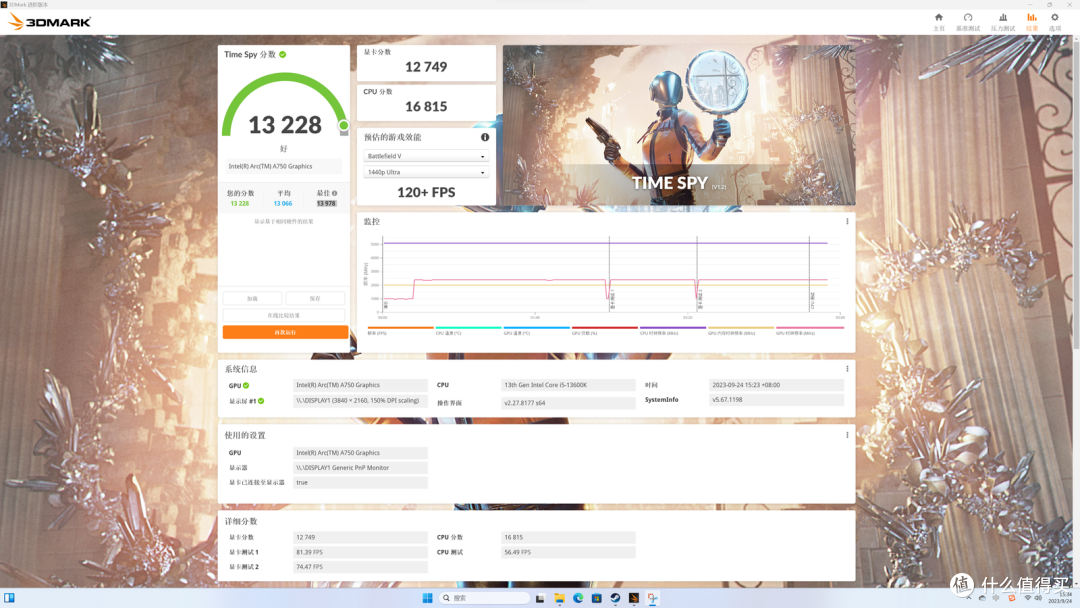 显卡第三种选择,最佳切入时机丨蓝戟Intel ARC A750显卡评测 ,靠颜值与实力吃饭