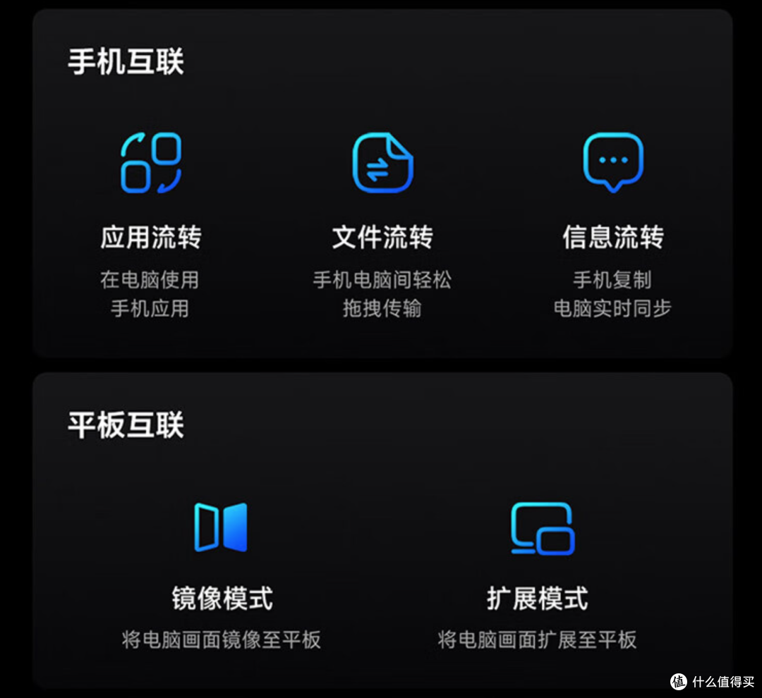 设计师如何选择办公笔记本?Redmi Book Pro15 锐龙版评测~