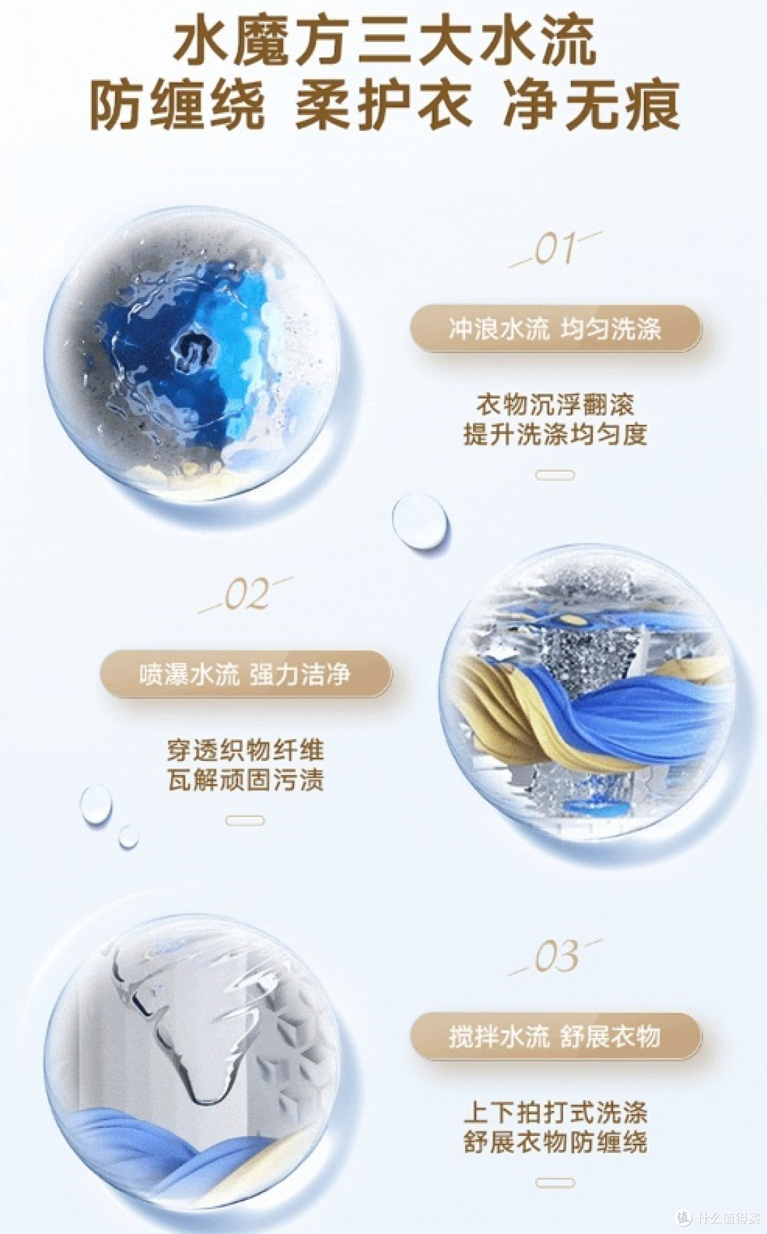小天鹅 波轮洗衣机全自动 小乌梅 【TB100V85PLUS] 水魔方防缠绕 超微净泡洗  