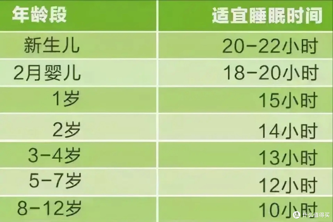 “转骨趁秋季”，掌握4个猛长信号，助力孩子的个头应季拔高