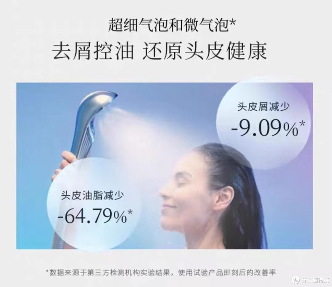 出去旅行怎么能不带上花洒呢!
