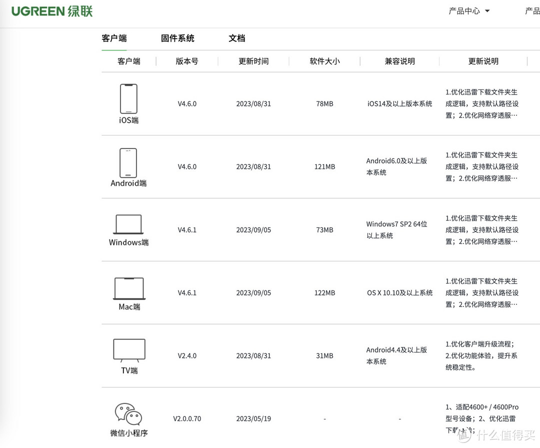 Docker加持，从零开始用NAS搭建电影库