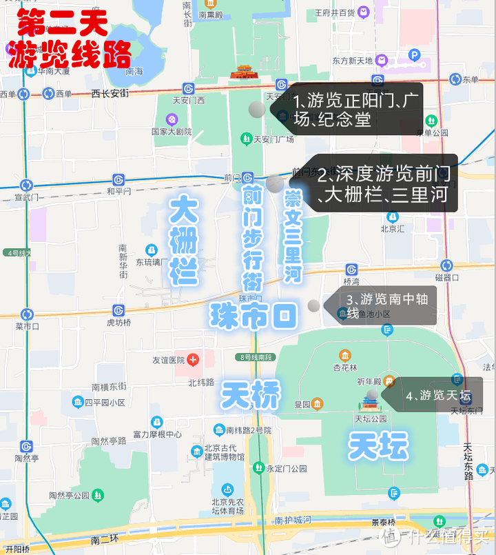 最新北京旅游行程攻略（2023年完整版）