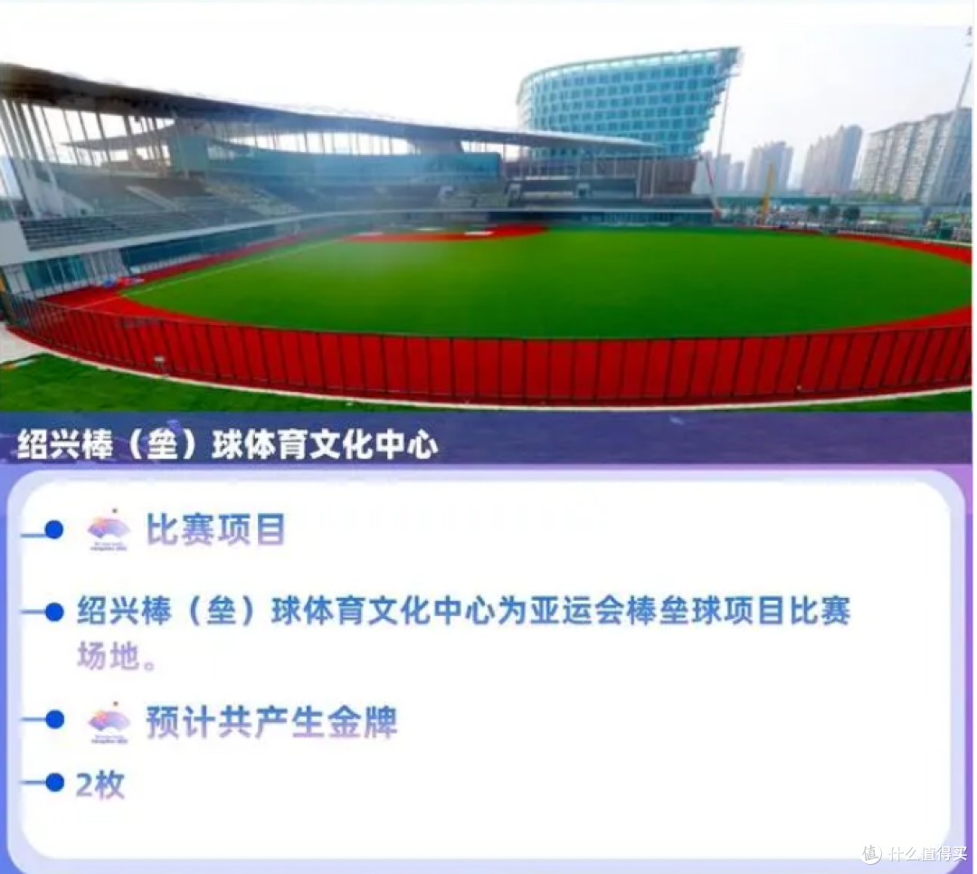 国庆去假期来杭州看亚运吧,介绍各个场馆跟项目(一)