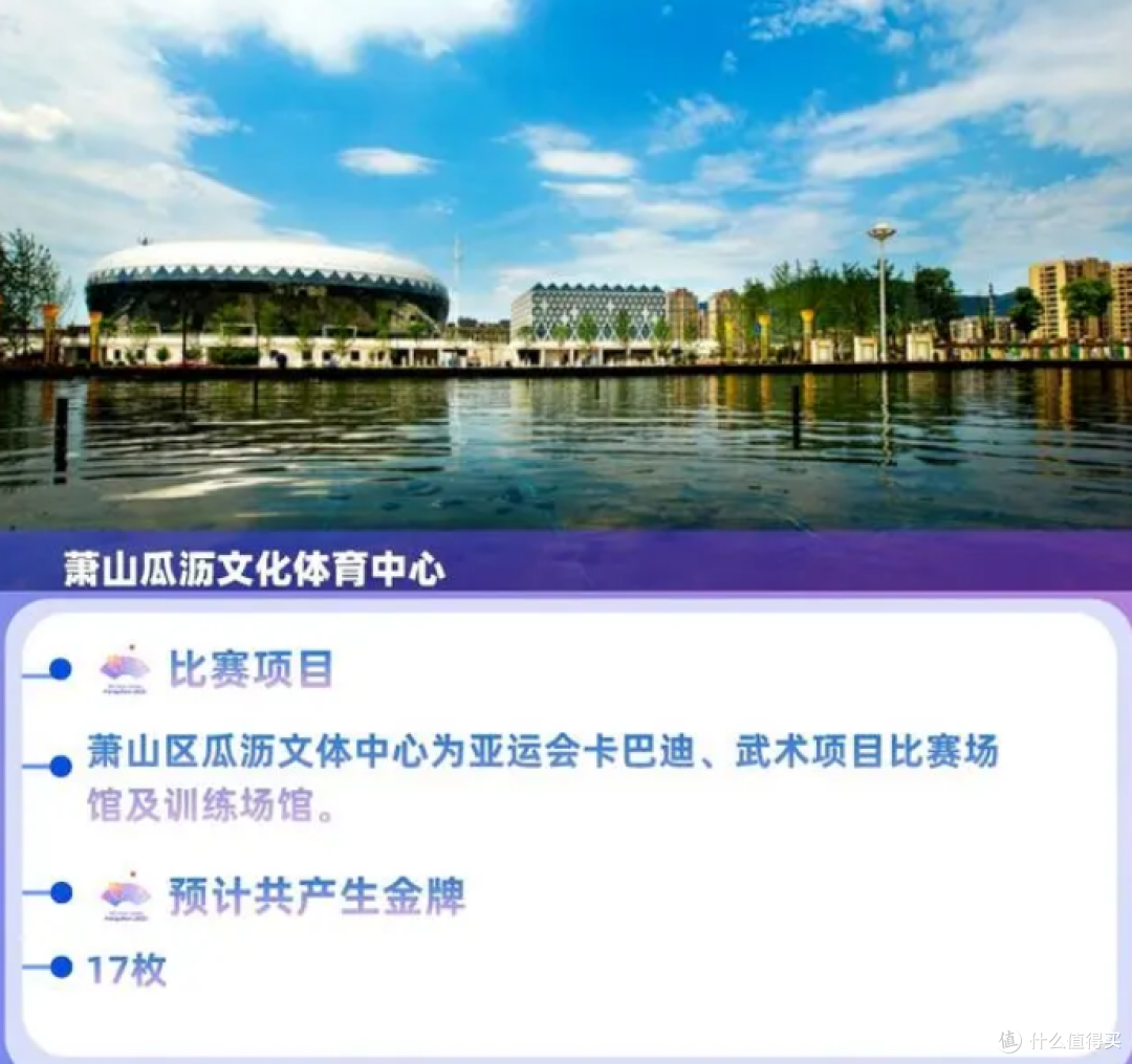国庆去假期来杭州看亚运吧,介绍各个场馆跟项目(一)