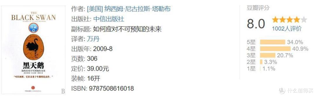3600字长文分享：传奇大师的人生智慧，这份接地气的经典书单会让你人生更自信、事业更成功！
