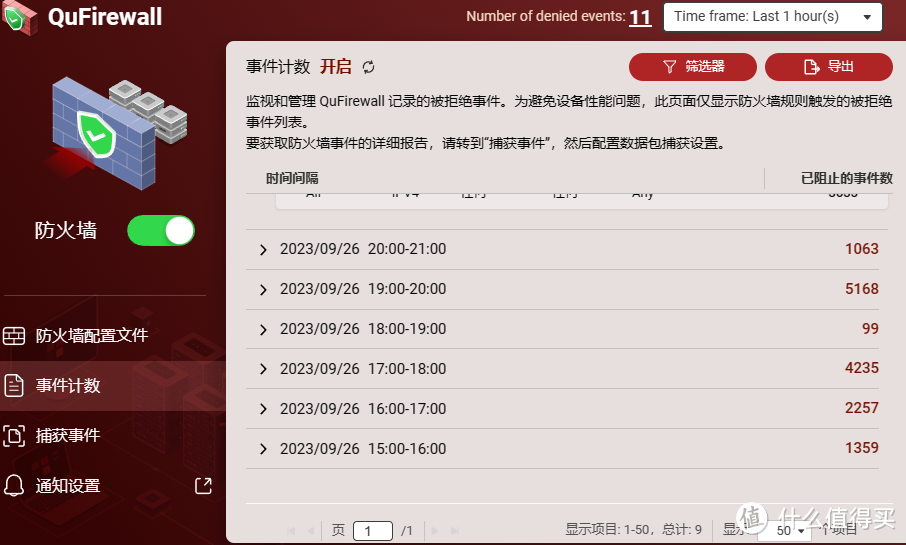 开了公网感觉被各种扫描访问,感觉距离被勒索不远了