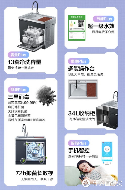 美的（Midea）集成净洗套装——一键洗净，享受清爽生活