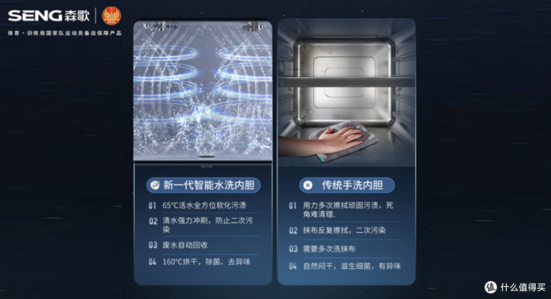 4大标准告诉你家用集成灶怎么选择,品牌集成灶哪家好