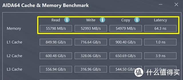 性价比拉满，JUHOR玖合 32GB(16G*2) 套装 DDR4 3200星耀马甲条体验