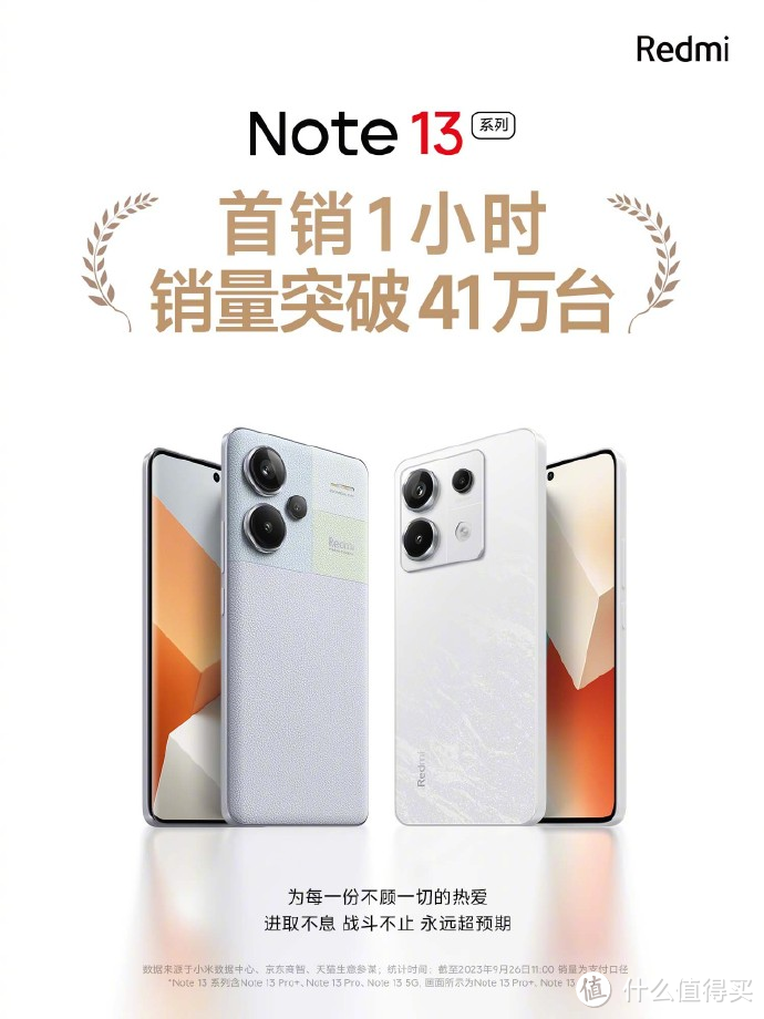 红米Redmi Note 13 系列首销告捷:1 小时销量超41 万台!