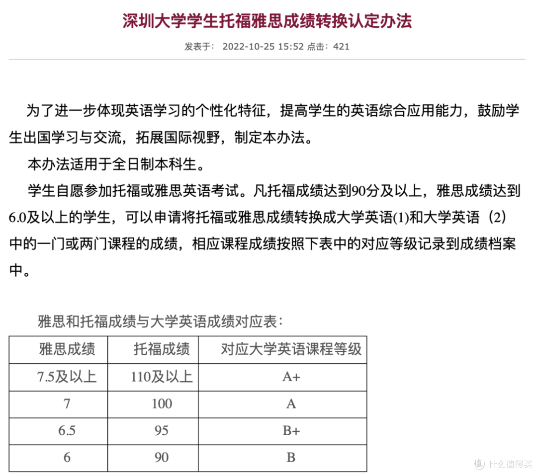 除了出国,我们学习 GRE 还有什么用?