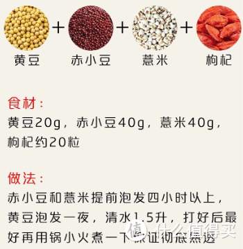 破壁机养生食谱